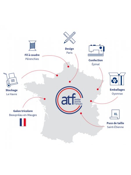 Carte de France des différents lieux de production des t-shirts de la marque Atelier du Textile Français