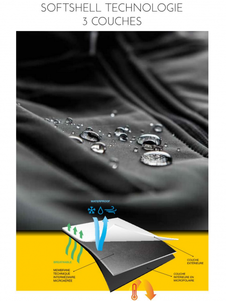 Le K404 est équipé de la technologie 3 couches Schéma technique de la tecnologie 3 couches dont est équipé le bodywarmer softshell K404 à personnaliser