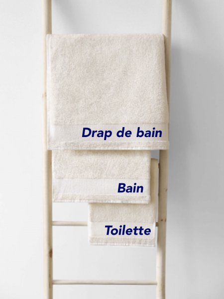 vue tailles disponibles
