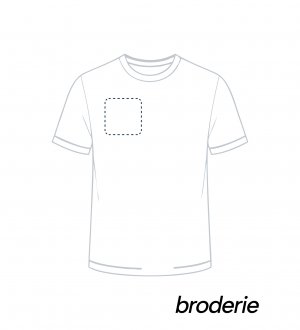 Broderie supplémentaire : anti-coeur