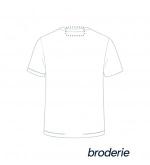 Broderie supplémentaire : extérieur nuque